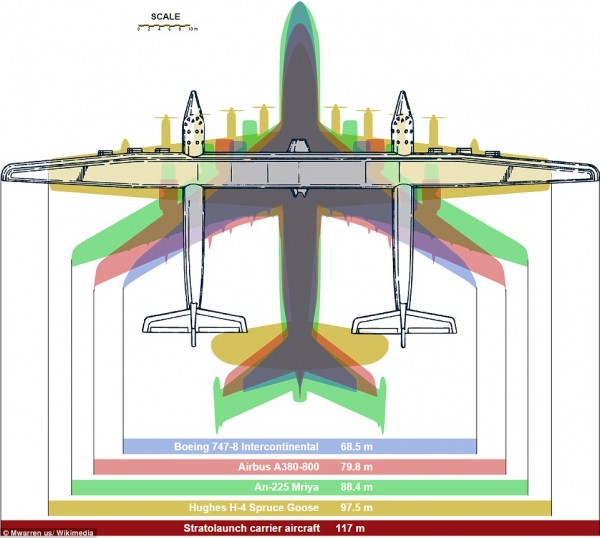 Самый большой в мире самолет Stratolaunch запустят в следующем году