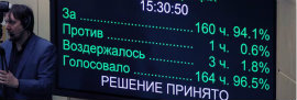 Принуждение к Конституции: Россиянам открылся весь смысл поправок Путина