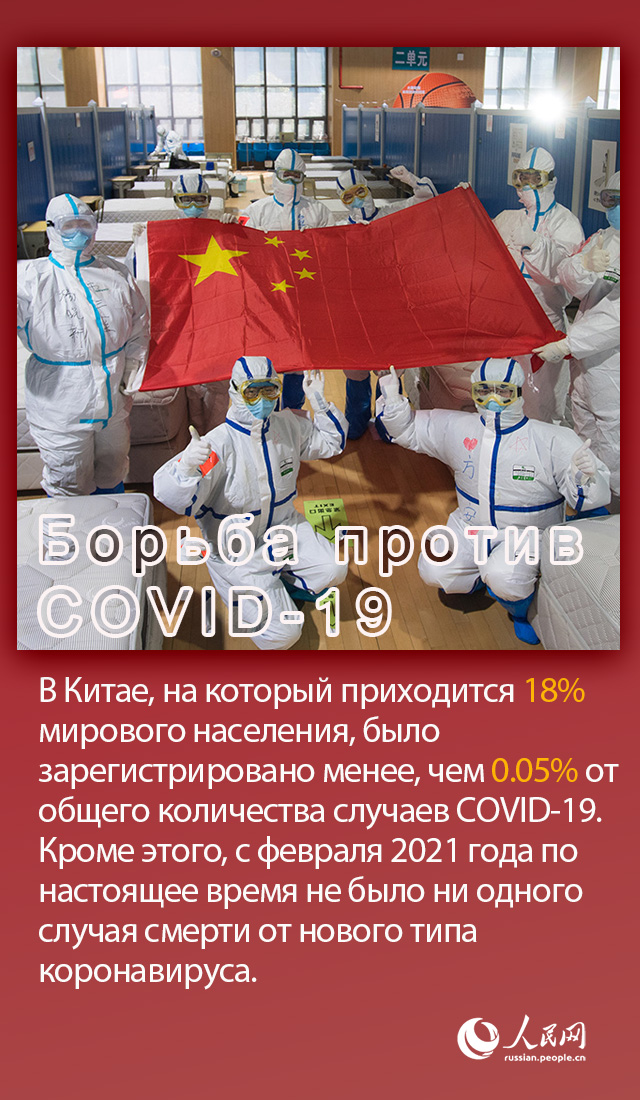 Вклад Китая в мировую борьбу против COVID-19