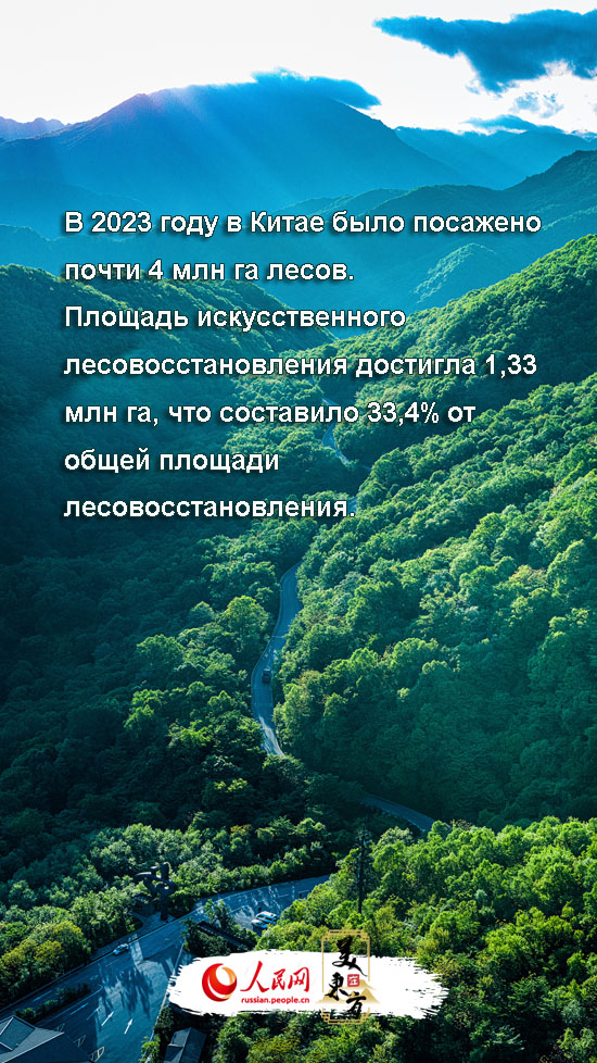 Экологическое управление рисует новую картину прекрасного Китая